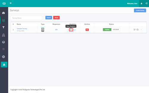 View Analytics